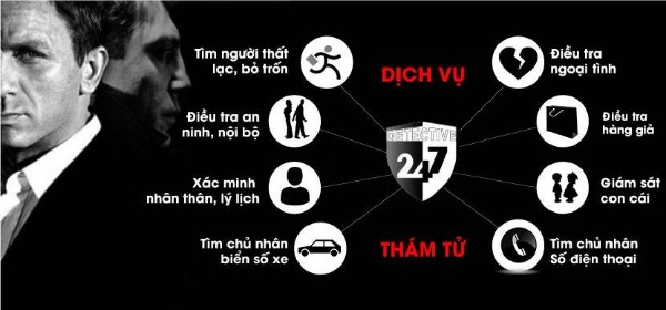 kiểm tra tên điện thoại