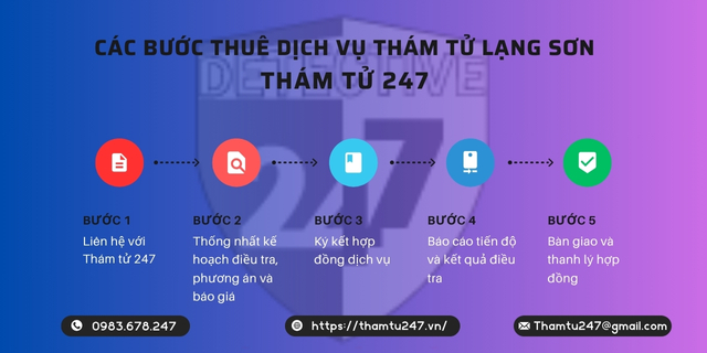 Các bước thuê thám tử tại Lạng Sơn