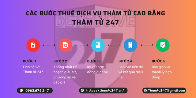 5 bước để liên hệ thuê thám tử tư Cao Bằng