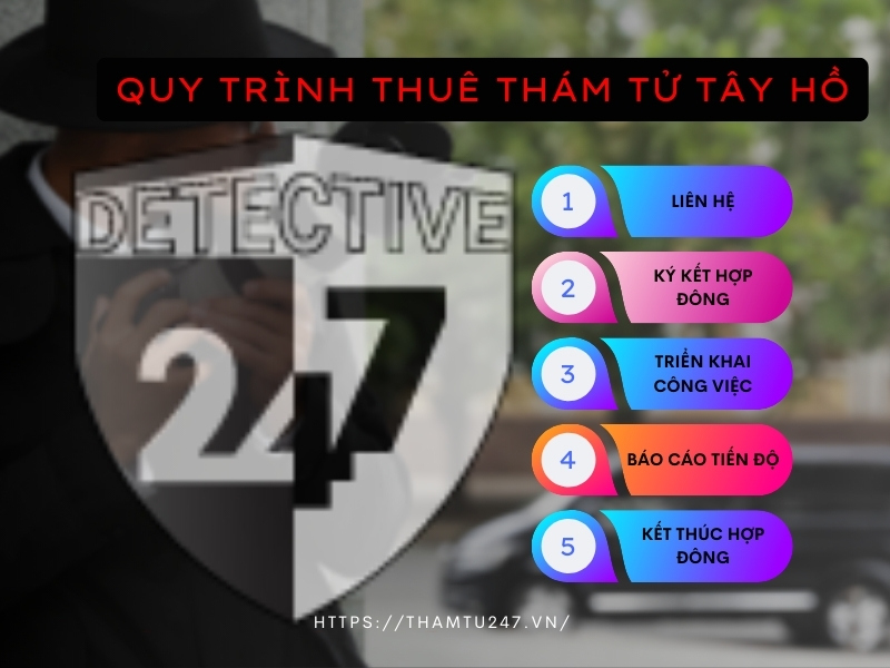 quy trình thuê dịch vụ thám tử tây hồ