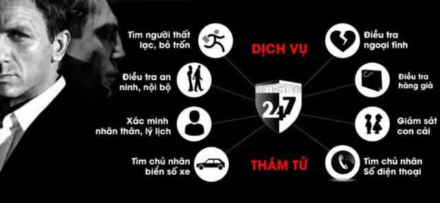 Dịch vụ thám tử 247 tại hoàng mai có các dịch vụ đa dạng
